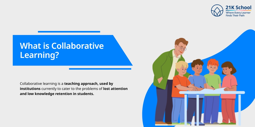 What is Collaborative Learning?
