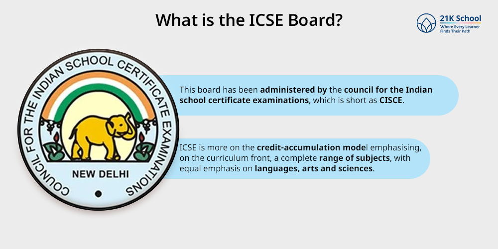 What is the ICSE Board?