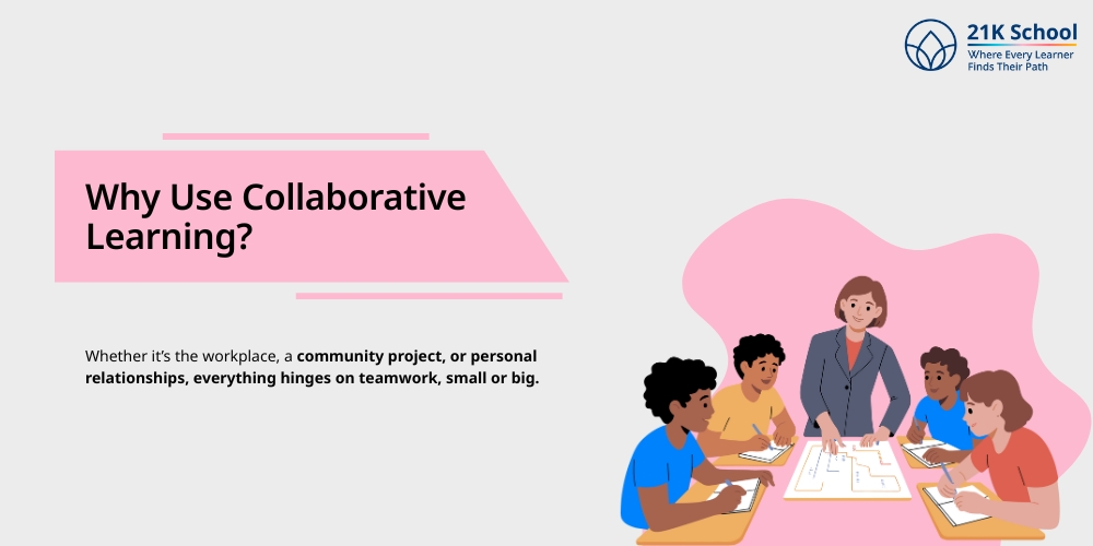 Why Use Collaborative Learning?