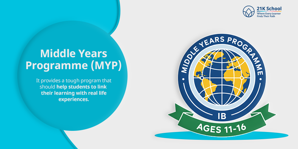 Middle Years Programme (MYP)