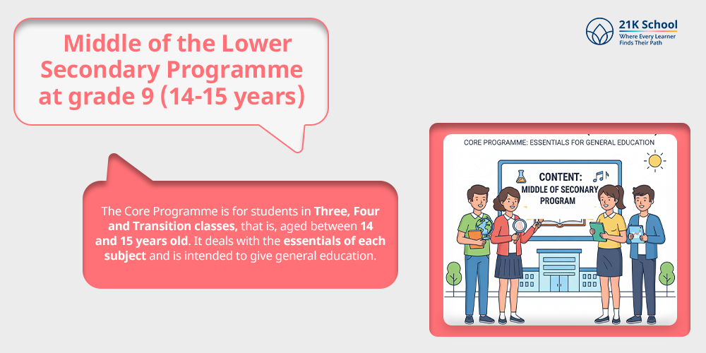 Middle of the Lower Secondary Programme at grade 9 (14-15 years)