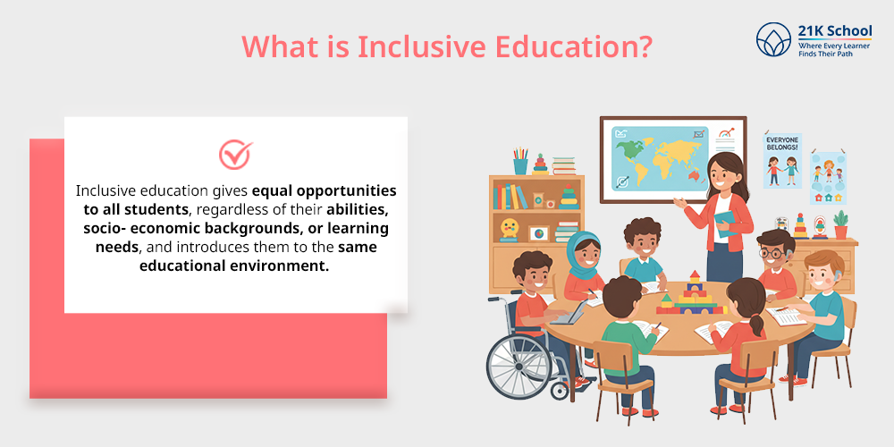 What is Inclusive Education?