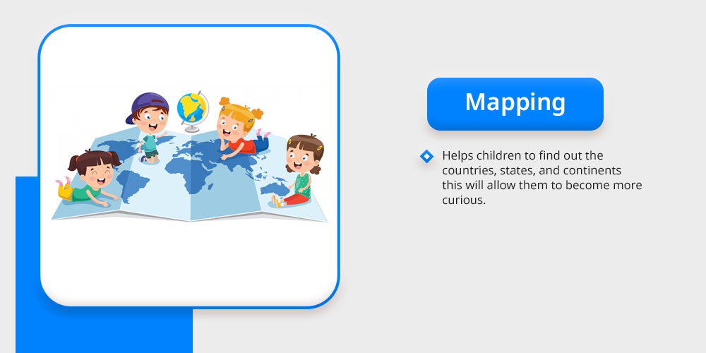 Mapping