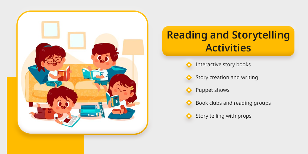 Reading and Storytelling Activities