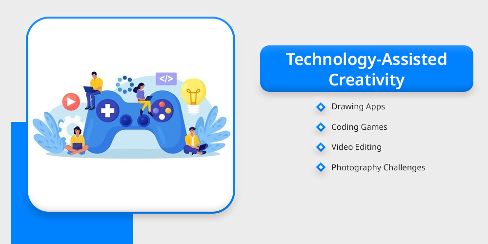 Technology-Assisted Creativity