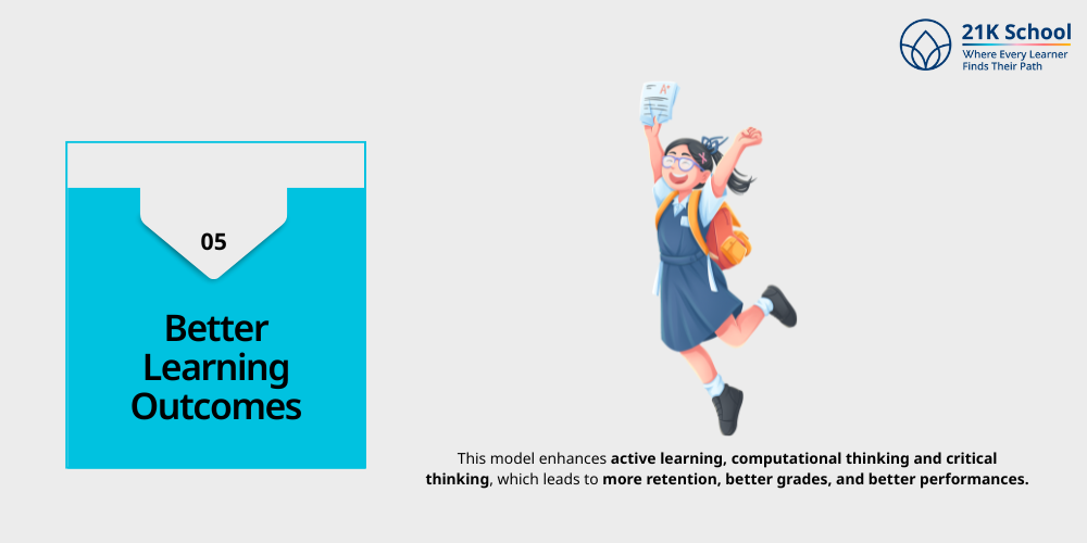 Better Learning Outcomes