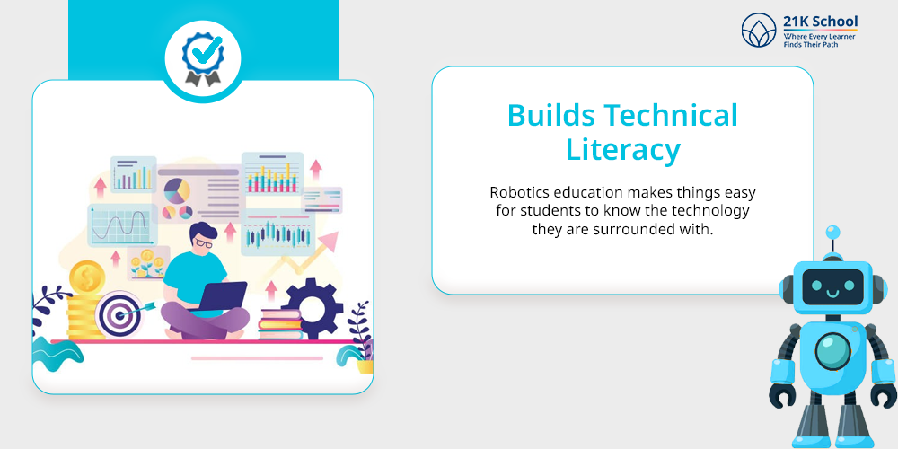 Builds technical literacy