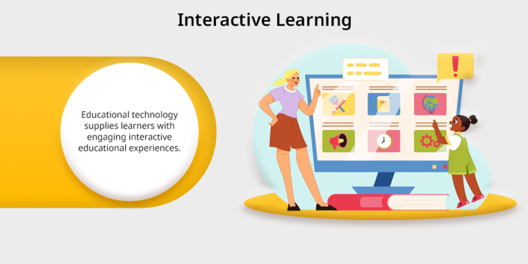 Interactive Learning: What it is, Methods, Benefits & Examples