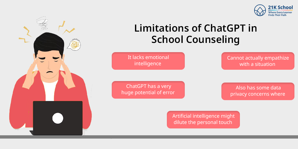 Limitations of ChatGPT in School Counseling