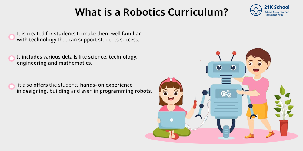 What is a Robotics Curriculum?