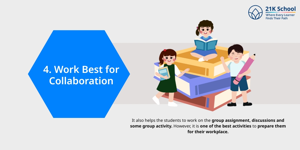 Work Best for Collaboration
