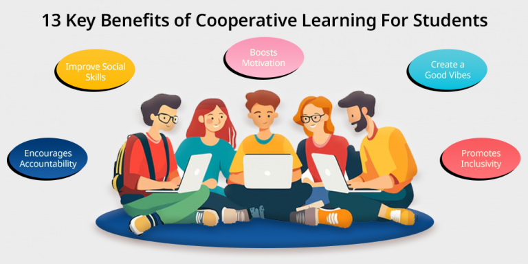 13 Key Benefits of Cooperative Learning For Students - 21K School India