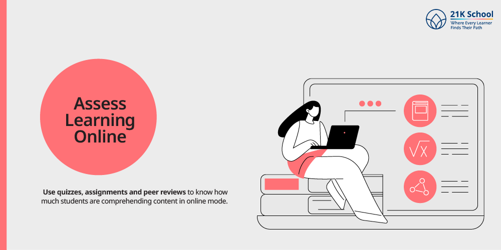 Assess Learning Online