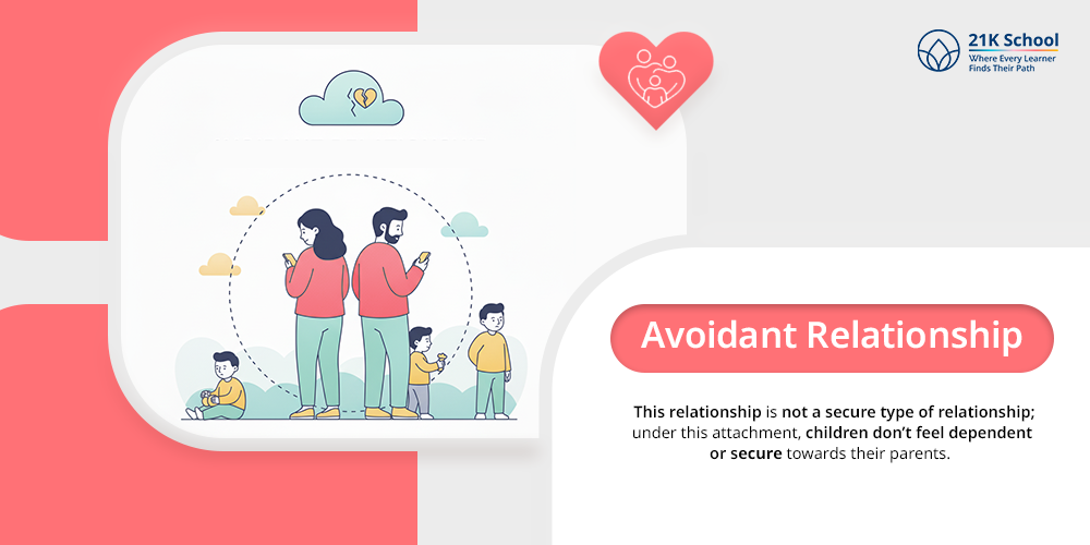 Avoidant Relationship