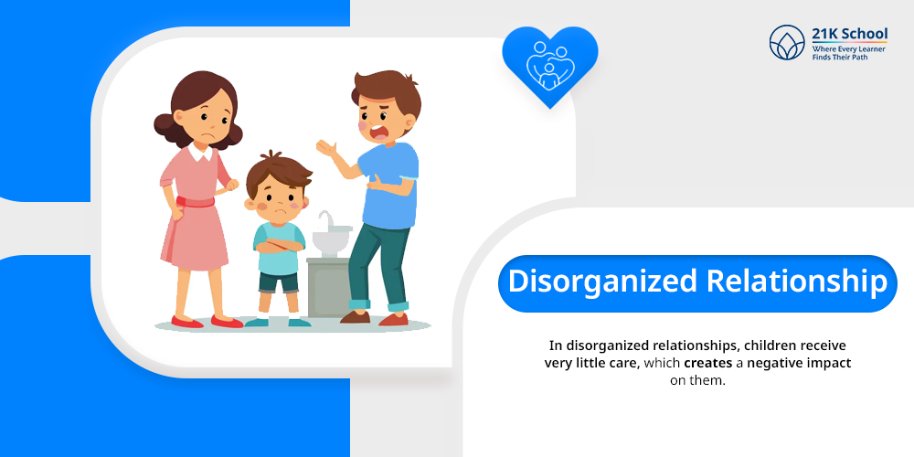 Disorganized Relationship