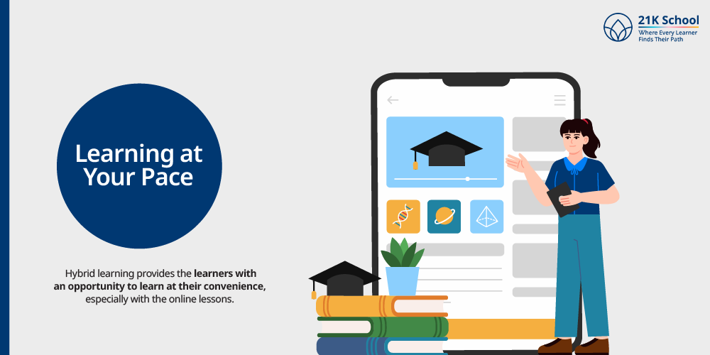 Learning at Your Pace