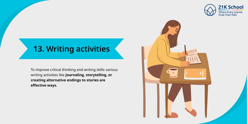 Writing activities