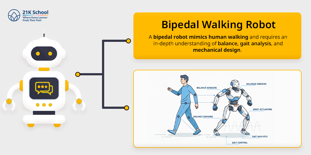 Bipedal Walking Robot