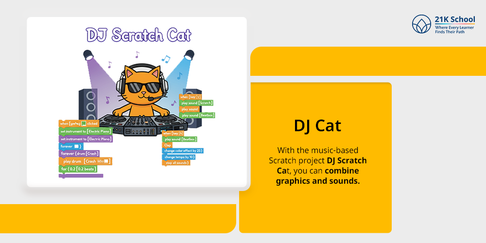 DJ Cat: