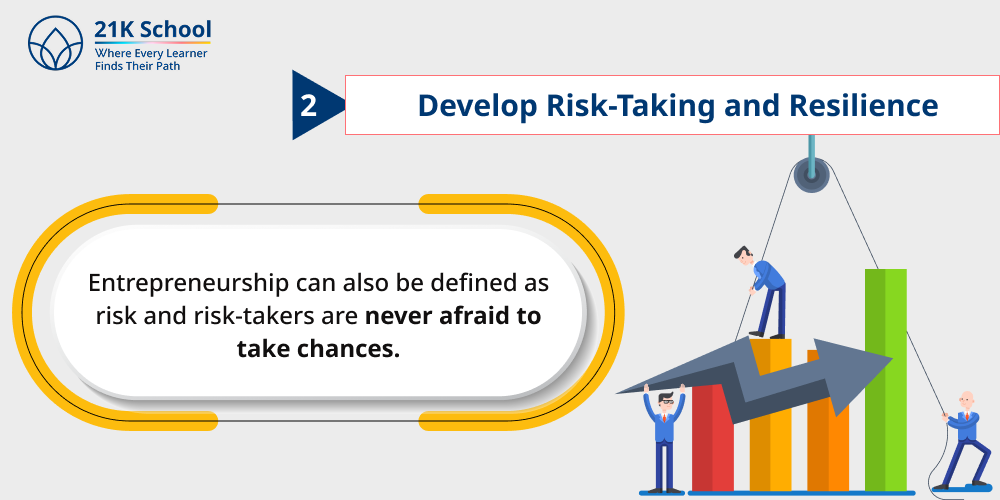 Develop Risk-Taking and Resilience