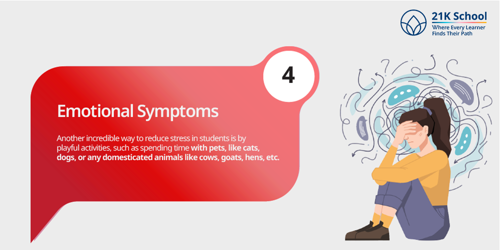 Emotional Symptoms