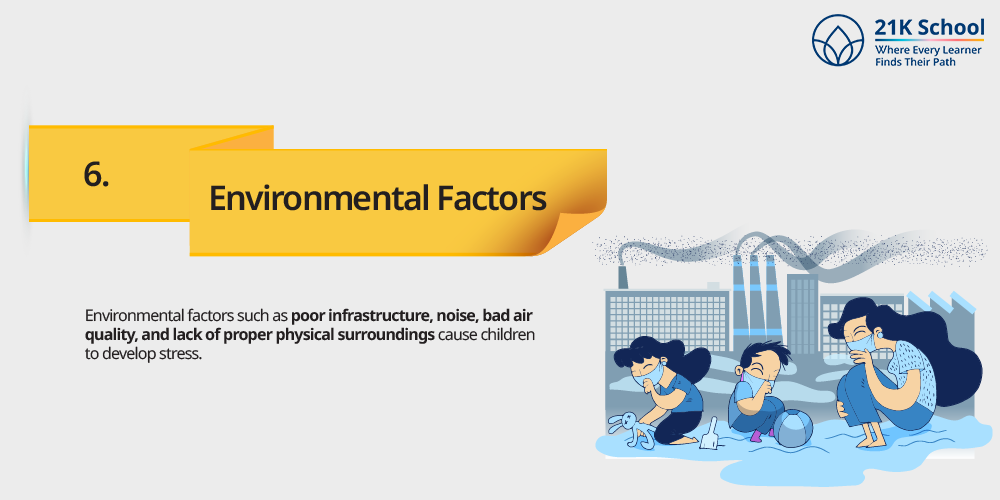 Environmental Factors