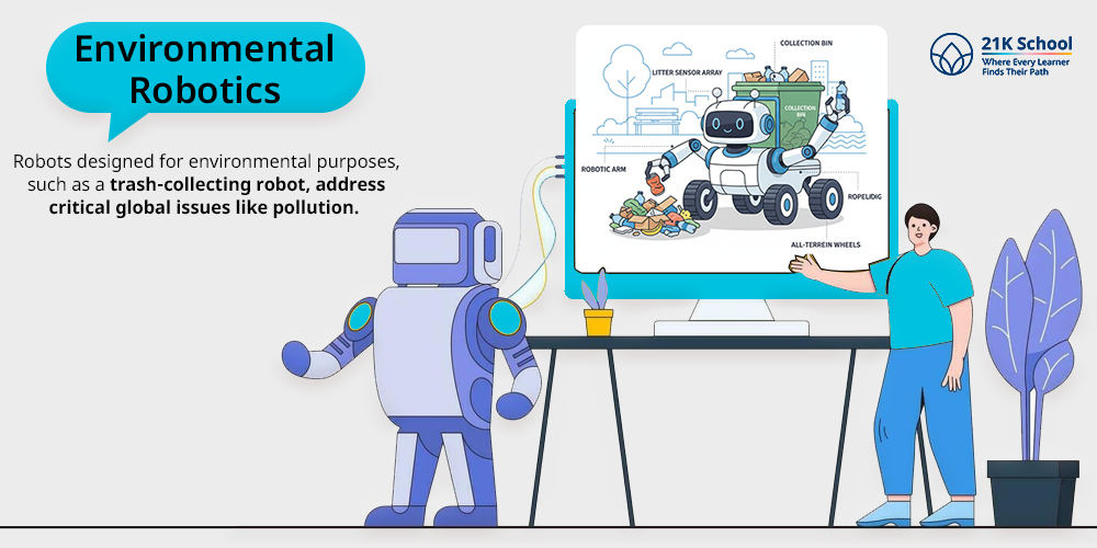Environmental Robotics