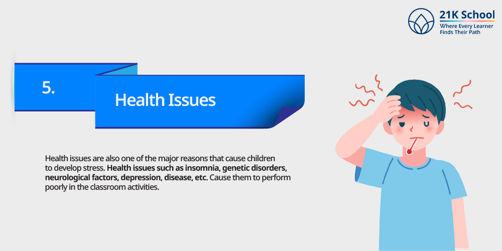 Health Issues