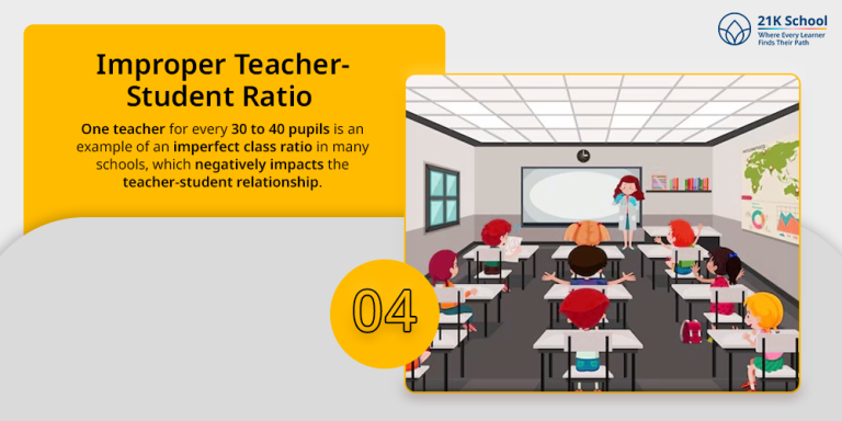 Common Class Problem 9 Common Public School Problems and How to Solve Them