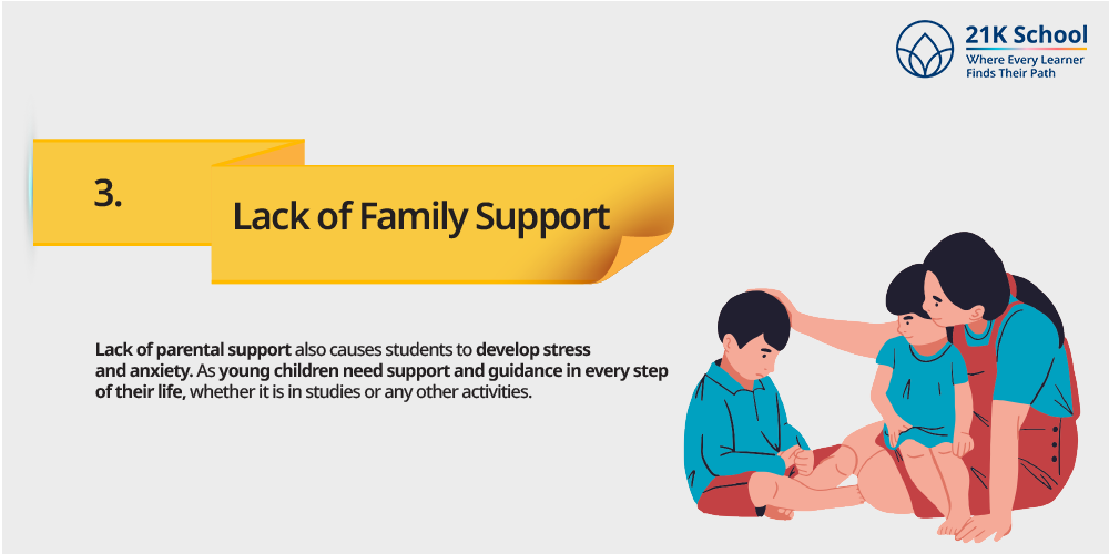 Lack of Family Support