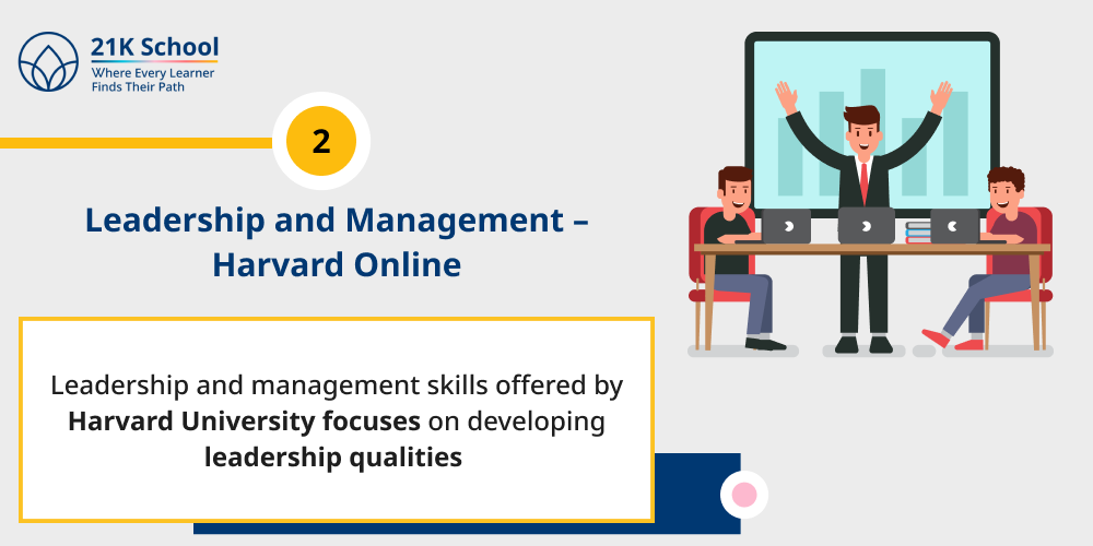 Leadership and Management – Harvard Online