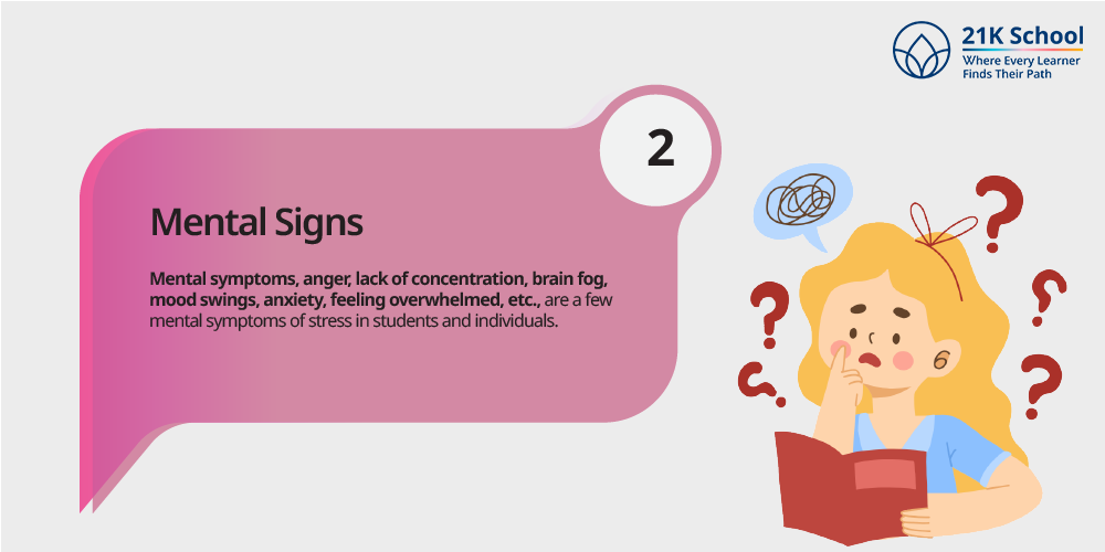 Mental Signs
