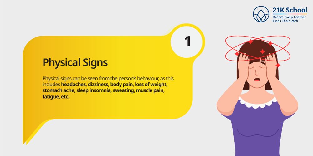 Physical Signs: