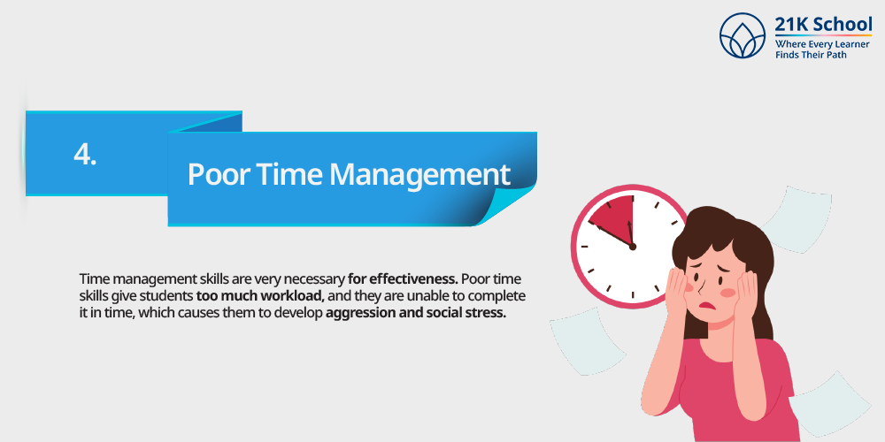 Poor Time Management