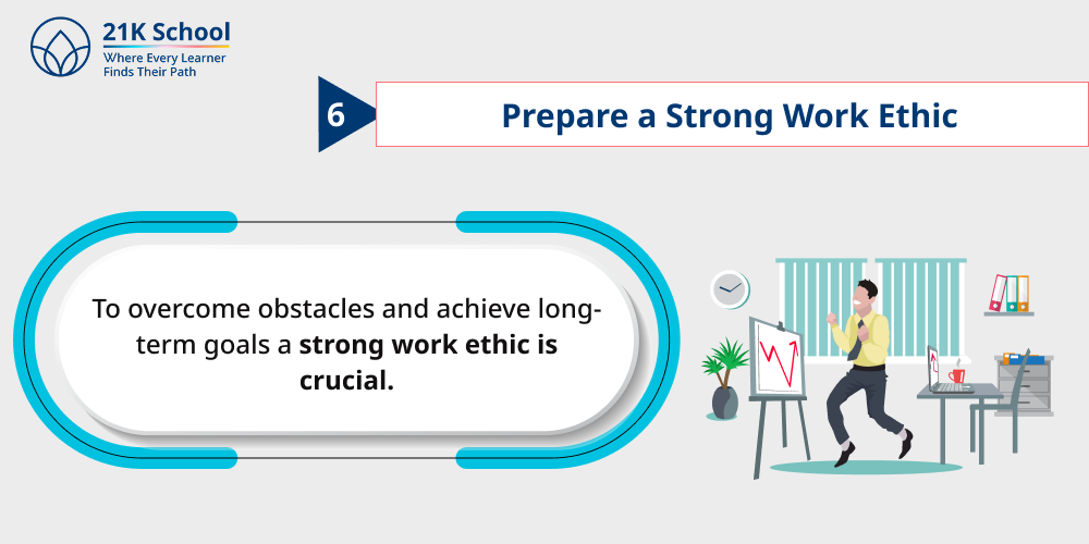 Prepare a Strong Work Ethic