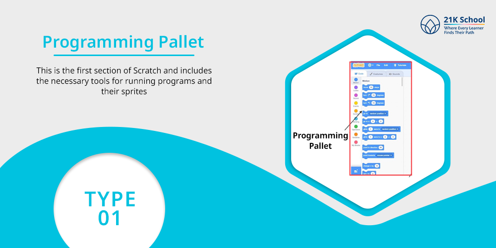 Programming Pallet: