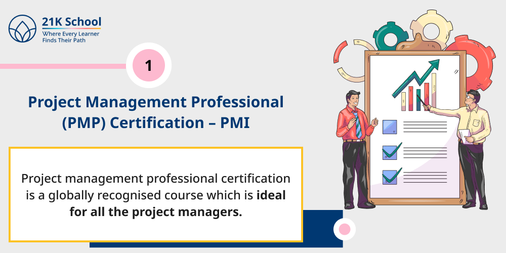 Project Management Professional (PMP) Certification – PMI