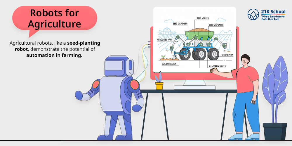 Robots for Agriculture