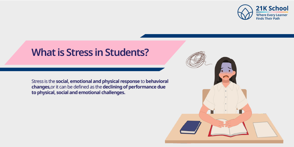 What is Stress in Students?