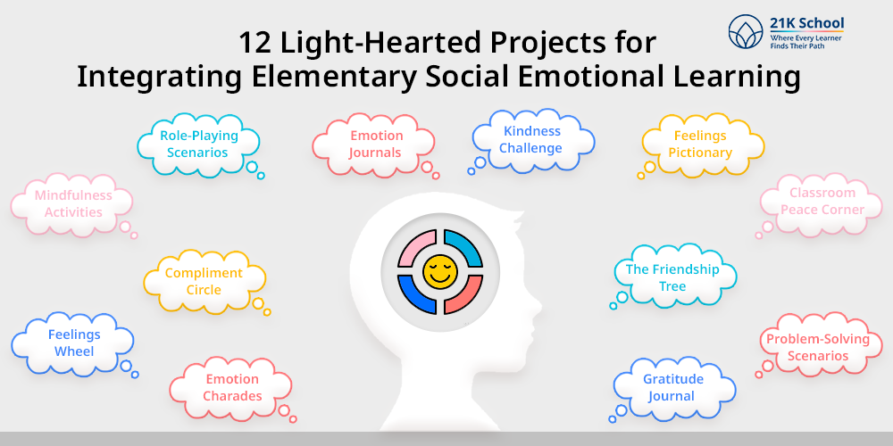 12 Light-Hearted Projects for Integrating Elementary Social Emotional Learning 