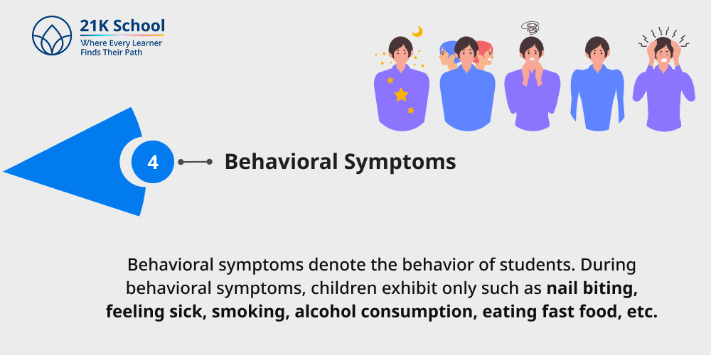 Behavioral Symptoms