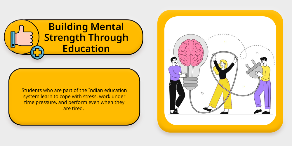 Building Mental Strength Through Education