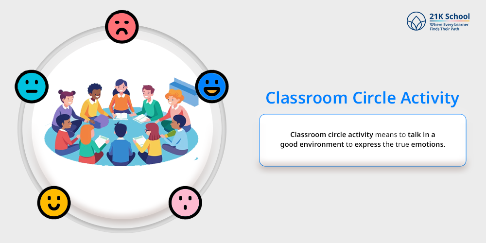 Classroom Circle Activity