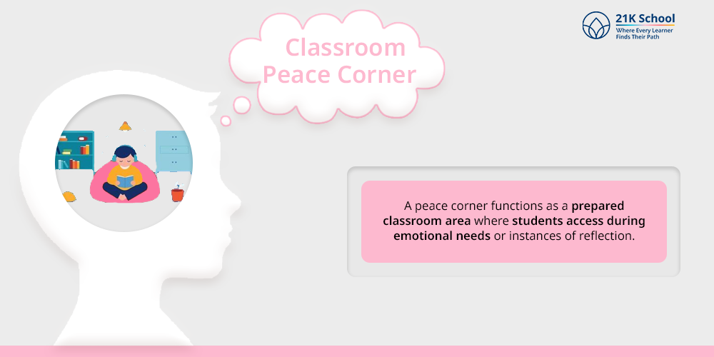 Classroom Peace Corner