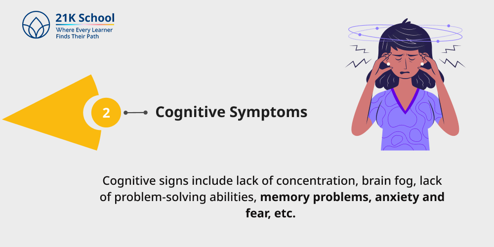 Cognitive Symptoms