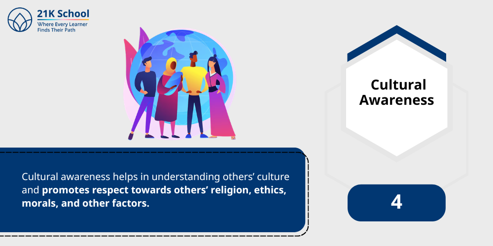 Cultural Awareness