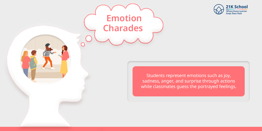 Emotion Charades