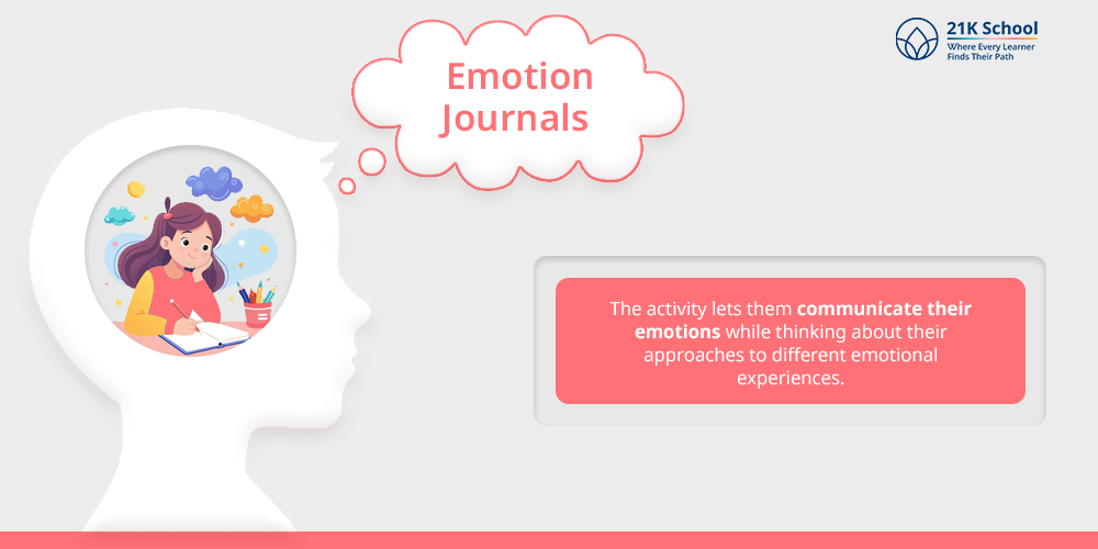 Emotion Journals