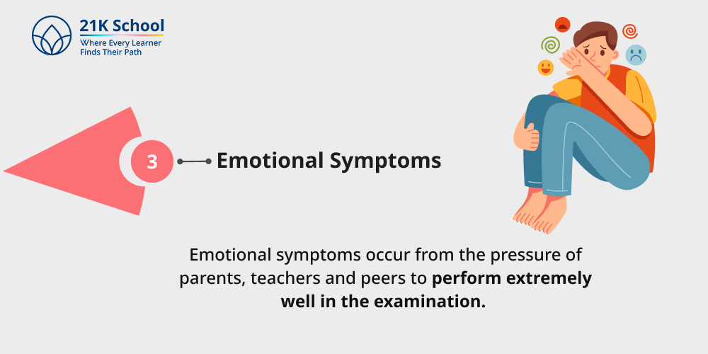 Emotional Symptoms