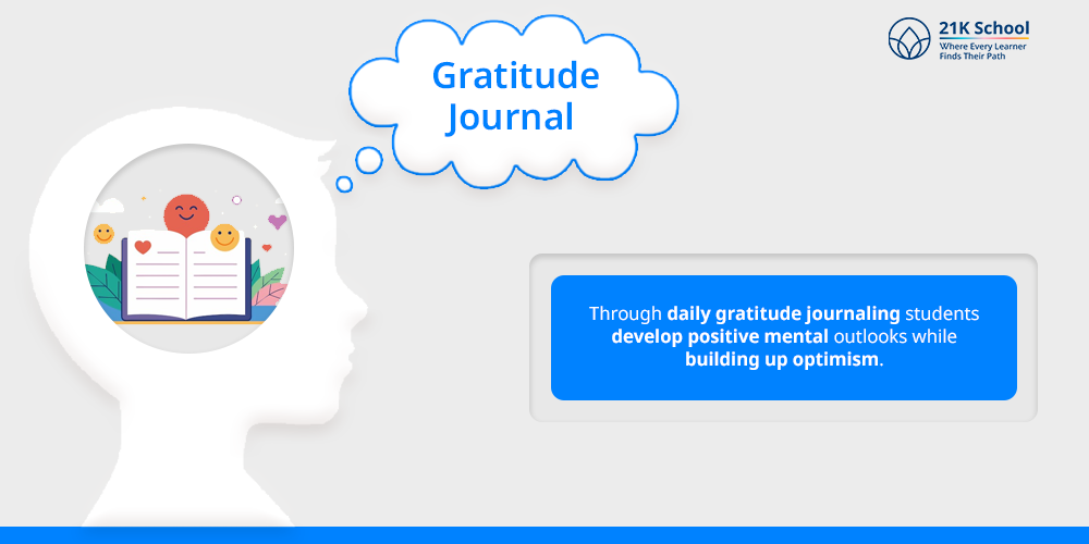 Gratitude Journal